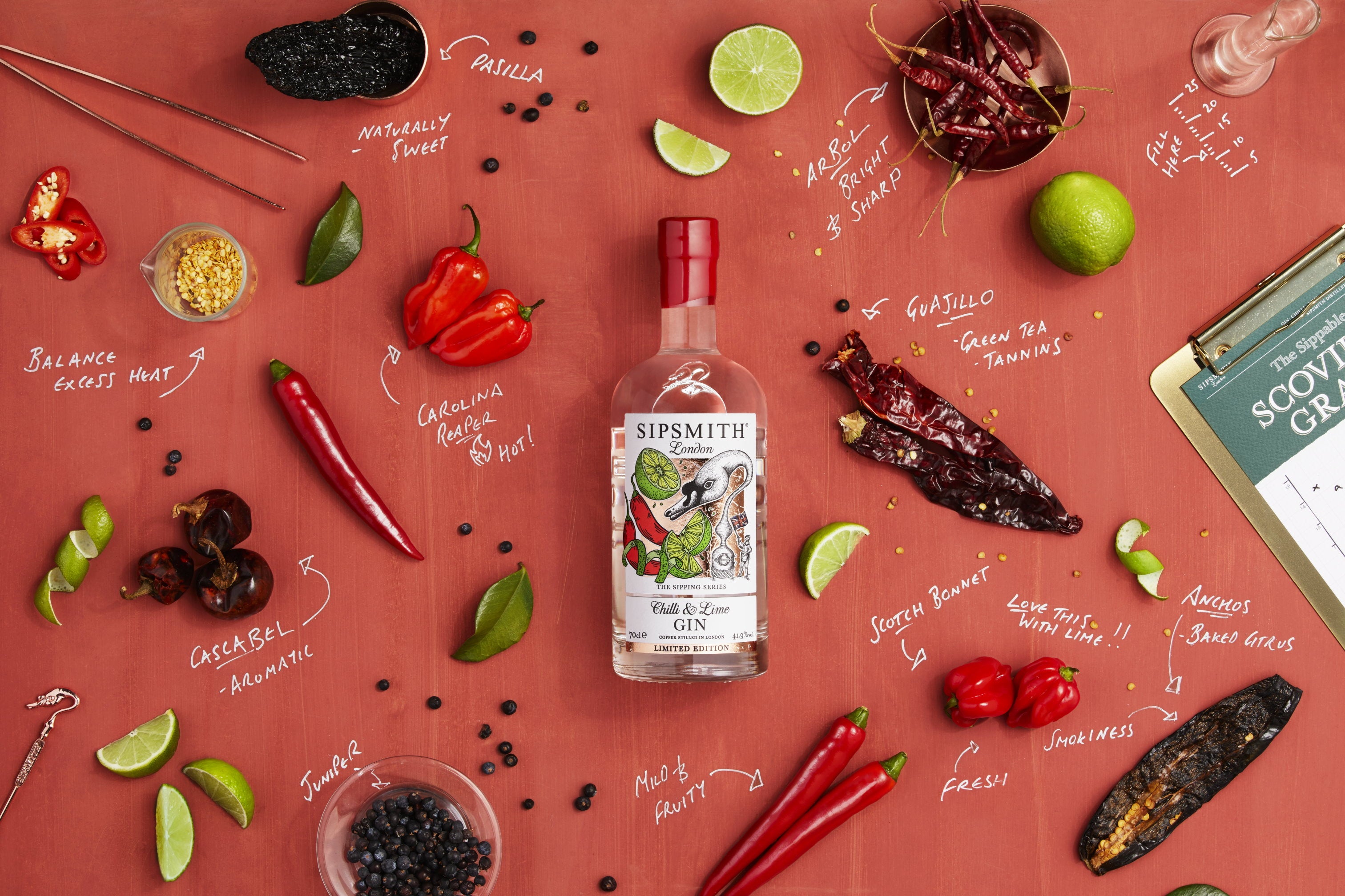Booze Up Alcohol Delivery Service Partners with Sipsmith Gin To Provide London With Award-Winning Craft Gin