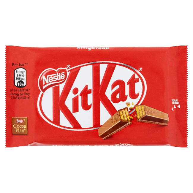 Kitkat Chocolate Bar